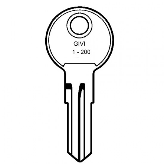 Roof box online keys